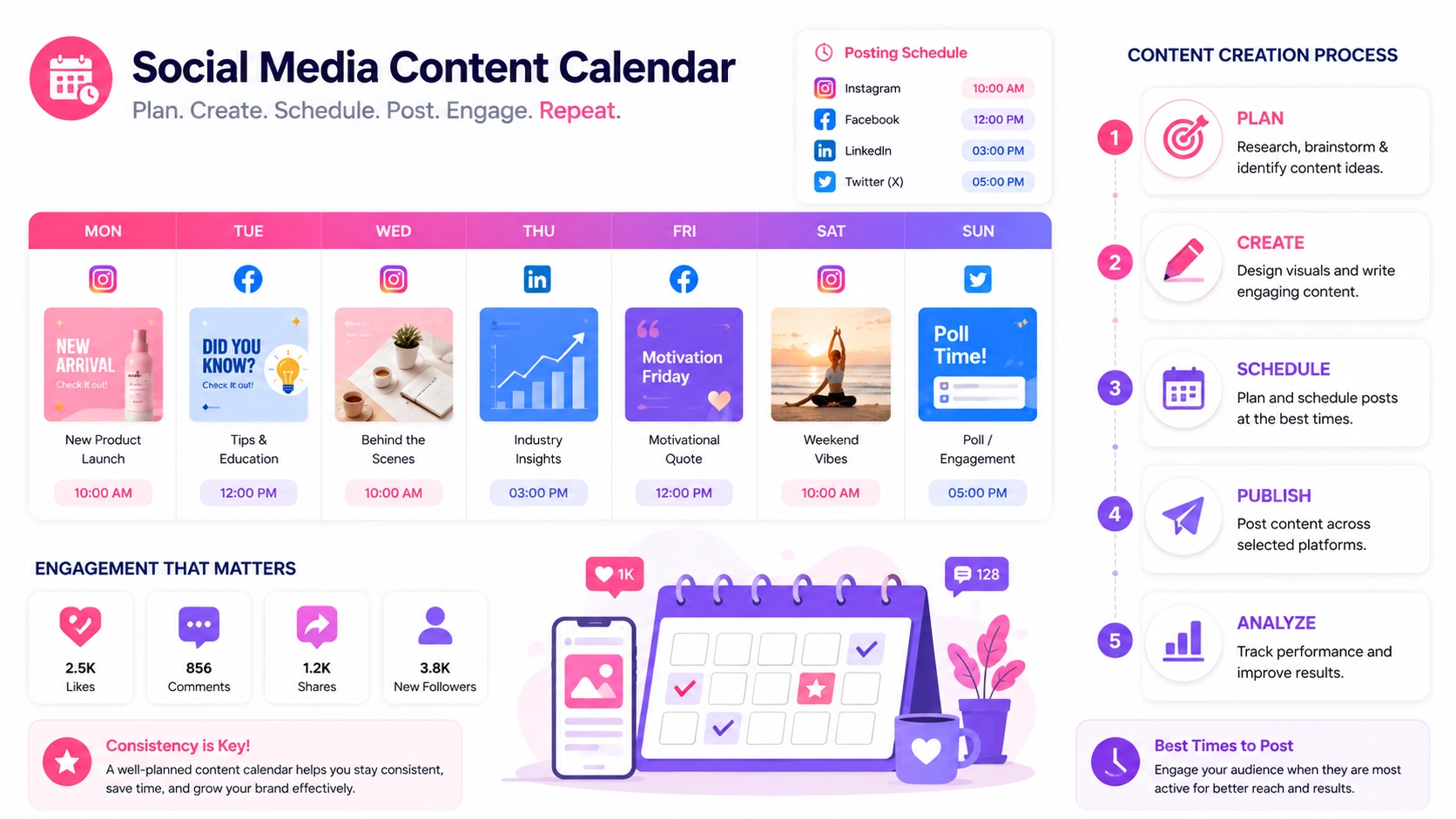 social media content calendar and engagement strategy